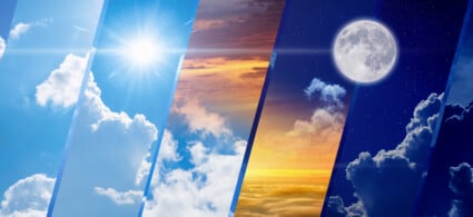Meteo Budapest